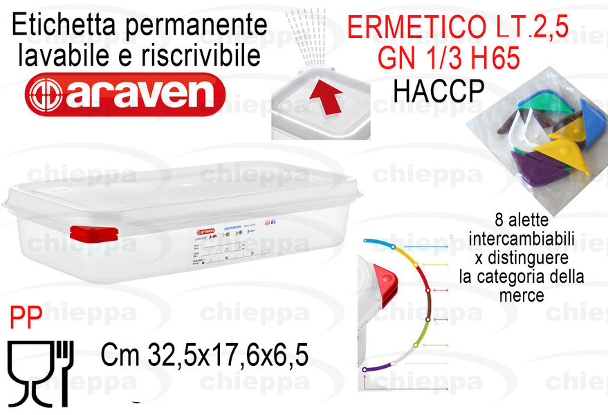 CONT.ERM+COP.GN 1/3 H65   3029
