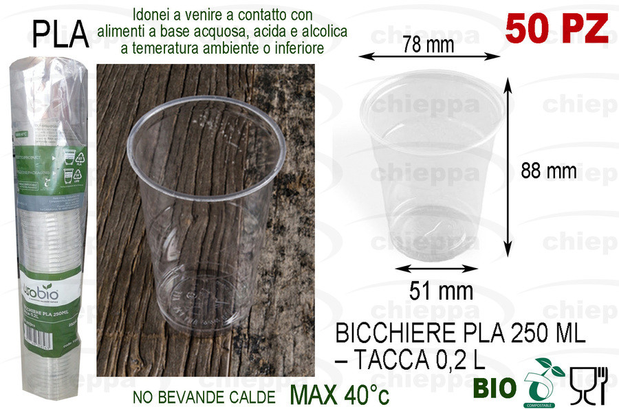 BICCH.50PZ 250 C/TAC.  PL.Y250